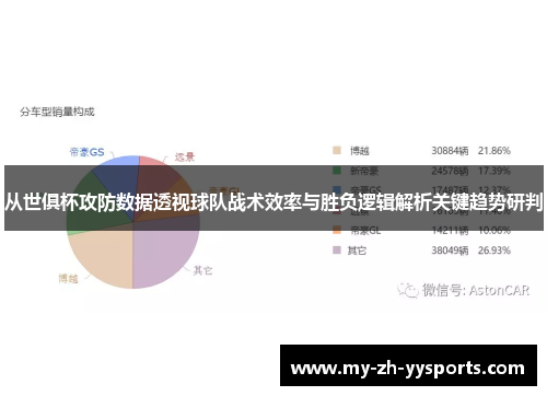 从世俱杯攻防数据透视球队战术效率与胜负逻辑解析关键趋势研判