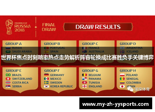 世界杯焦点时刻赔率热点走势解析阵容轮换成比赛胜负手关键博弈