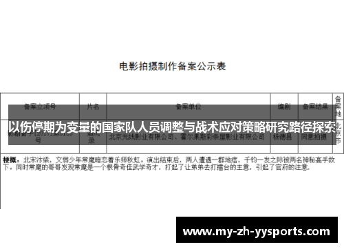 以伤停期为变量的国家队人员调整与战术应对策略研究路径探索 以伤停期为变量的国家队人员调整与战术应对策略研究路径探索