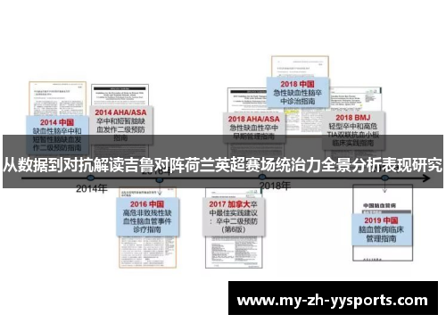 从数据到对抗解读吉鲁对阵荷兰英超赛场统治力全景分析表现研究 从数据到对抗解读吉鲁对阵荷兰英超赛场统治力全景分析表现研究