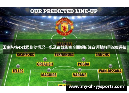 国家队核心球员伤停情况一览及备战影响全面解析阵容调整前景深度评估 国家队核心球员伤停情况一览及备战影响全面解析阵容调整前景深度评估