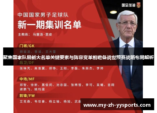 聚焦国家队最新大名单关键要素与阵容变革前瞻备战世预赛战略布局解析 聚焦国家队最新大名单关键要素与阵容变革前瞻备战世预赛战略布局解析