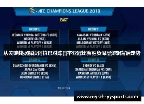 从关键数据解读阿拉巴对阵日本亚冠比赛胜负深层逻辑背后走势 从关键数据解读阿拉巴对阵日本亚冠比赛胜负深层逻辑背后走势
