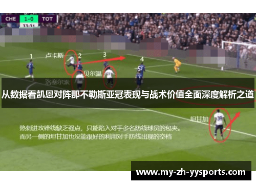 从数据看凯恩对阵那不勒斯亚冠表现与战术价值全面深度解析之道 从数据看凯恩对阵那不勒斯亚冠表现与战术价值全面深度解析之道