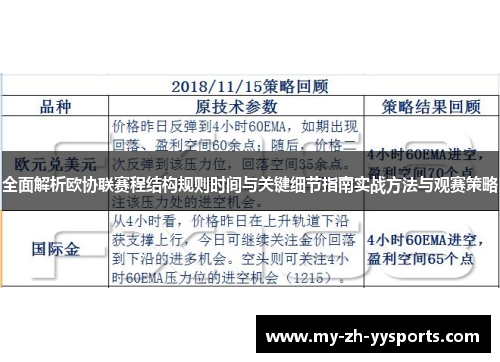 全面解析欧协联赛程结构规则时间与关键细节指南实战方法与观赛策略 全面解析欧协联赛程结构规则时间与关键细节指南实战方法与观赛策略