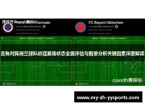 吉鲁对阵荷兰球队欧冠赛场状态全面评估与前景分析关键因素深度解读 吉鲁对阵荷兰球队欧冠赛场状态全面评估与前景分析关键因素深度解读