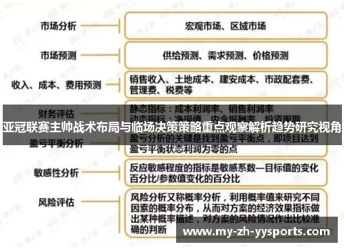 亚冠联赛主帅战术布局与临场决策策略重点观察解析趋势研究视角
