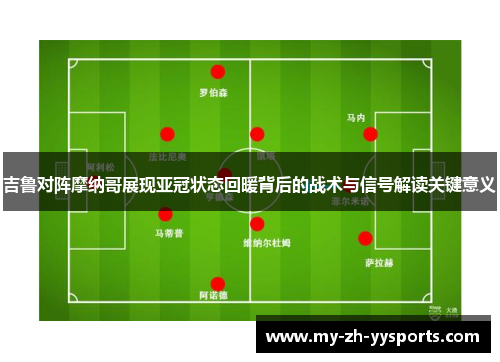 吉鲁对阵摩纳哥展现亚冠状态回暖背后的战术与信号解读关键意义