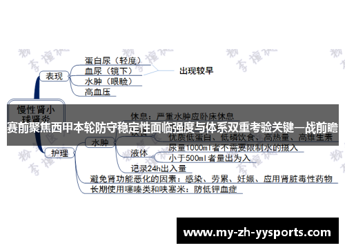 赛前聚焦西甲本轮防守稳定性面临强度与体系双重考验关键一战前瞻