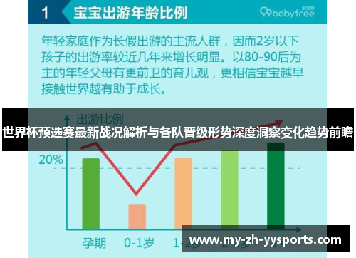 世界杯预选赛最新战况解析与各队晋级形势深度洞察变化趋势前瞻 世界杯预选赛最新战况解析与各队晋级形势深度洞察变化趋势前瞻