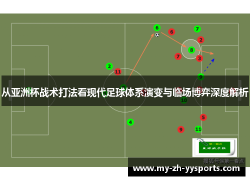 从亚洲杯战术打法看现代足球体系演变与临场博弈深度解析 从亚洲杯战术打法看现代足球体系演变与临场博弈深度解析