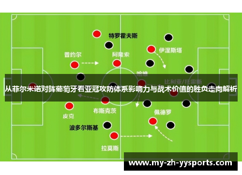 从菲尔米诺对阵葡萄牙看亚冠攻防体系影响力与战术价值的胜负走向解析