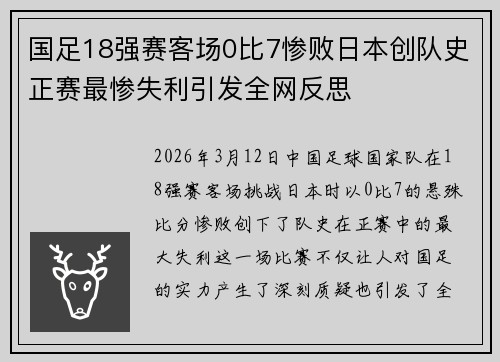 国足18强赛客场0比7惨败日本创队史正赛最惨失利引发全网反思